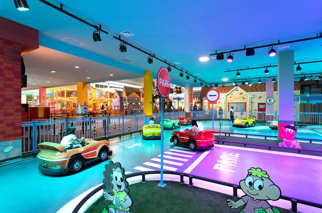 Vila da Mônica Gramado