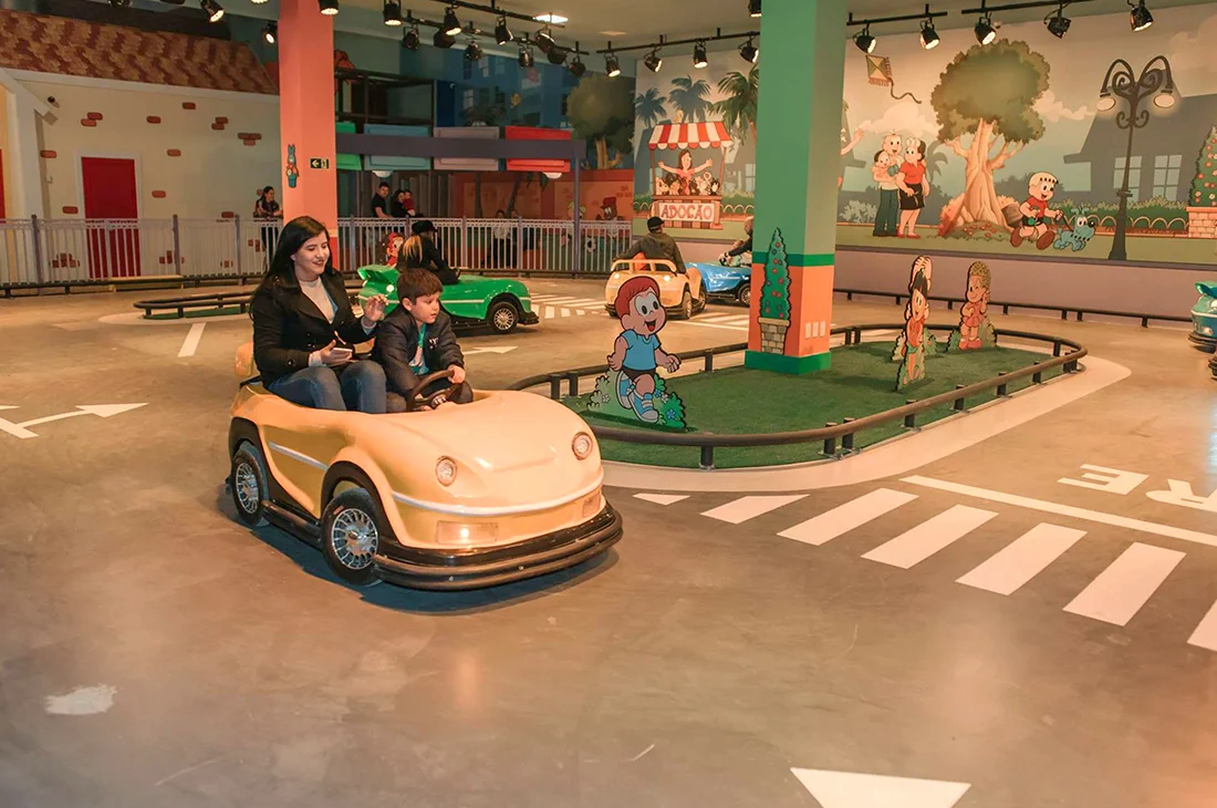 Vila da Mônica Gramado